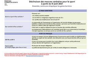 611765e79bf36_tablosanitaire9aout21.jpg